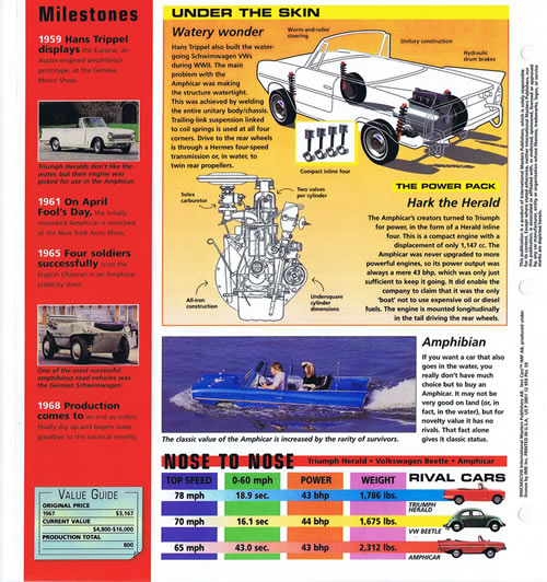 Amphicar Brochure page 3 of 3