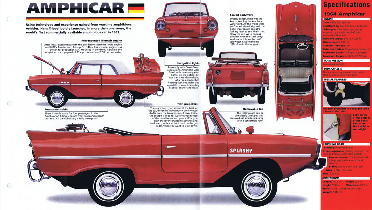 1961-1968-amphicar-advertisement-imp-bro