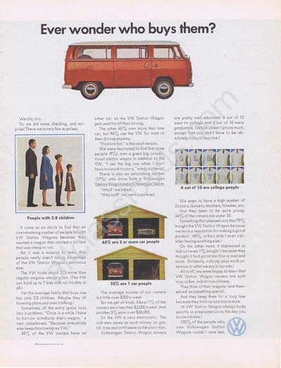 1971 Volkswagen Station Wagon